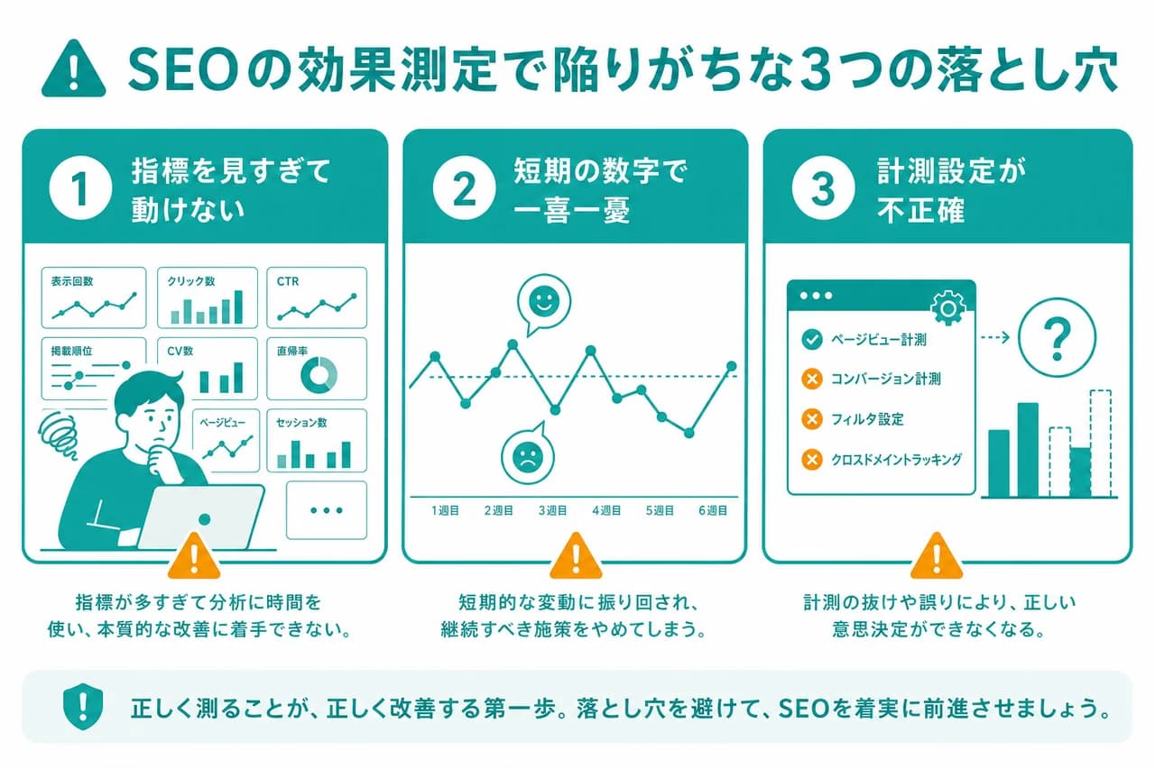 効果測定で陥りがちな 3 つの落とし穴