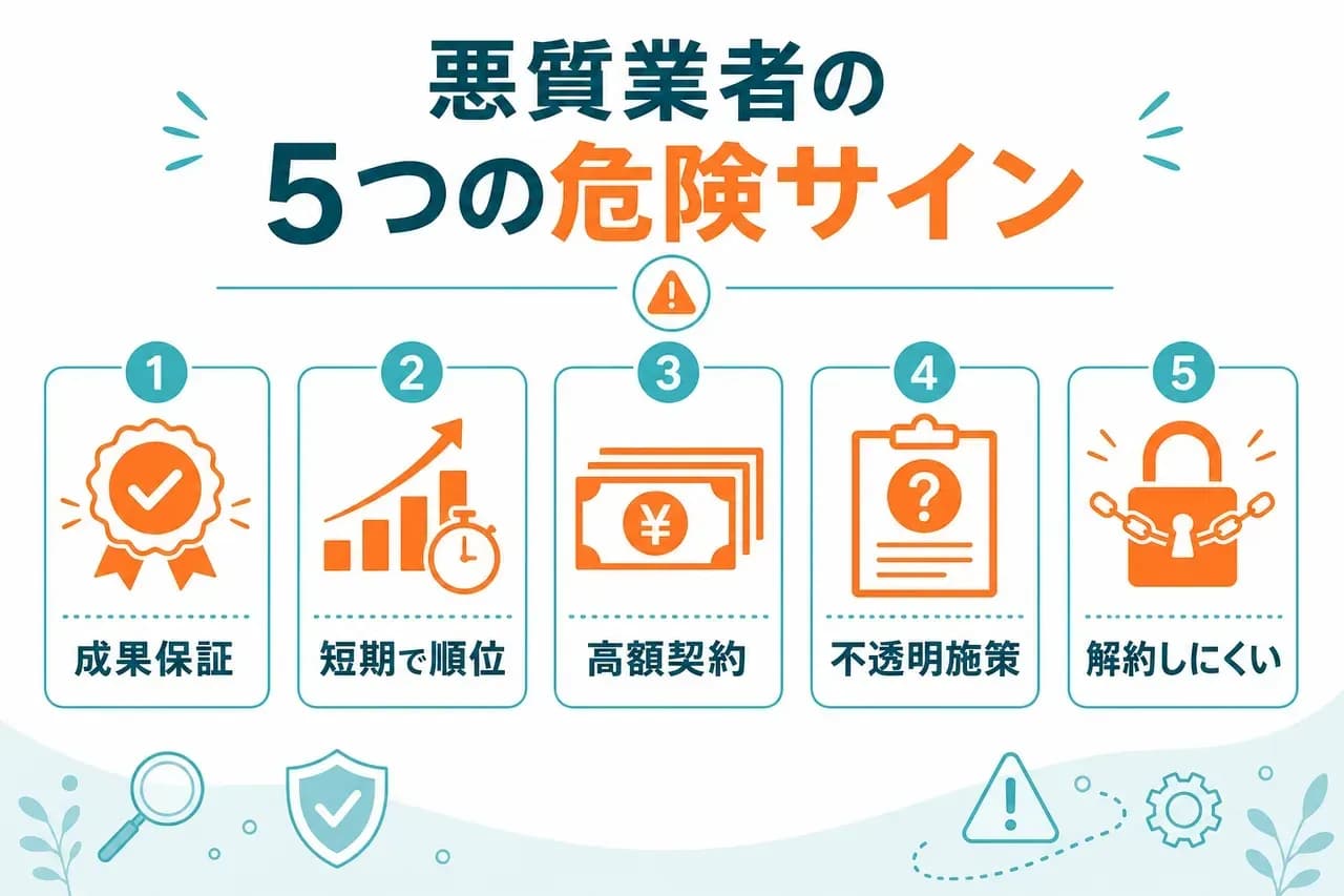 悪質業者リスク