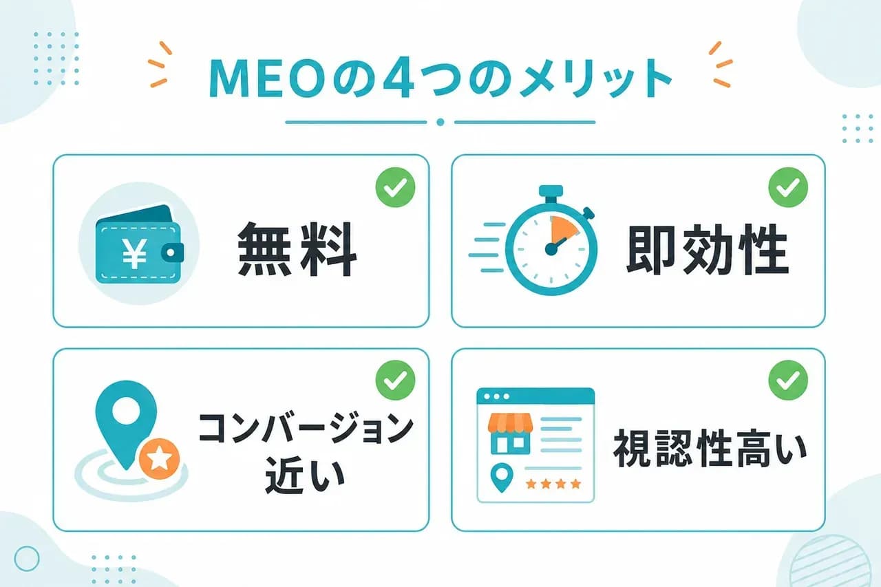 MEOメリット