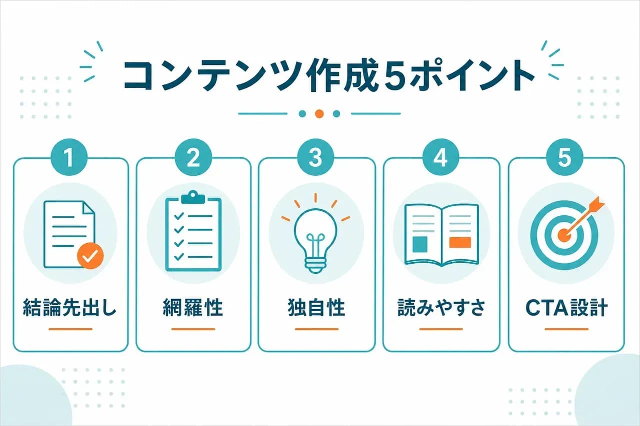 コンテンツ作成5ポイント
