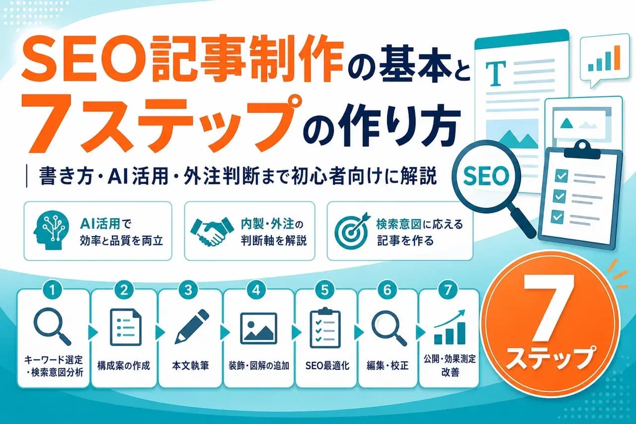 SEO記事制作の基本と7ステップの作り方