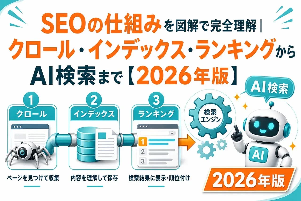 SEOの仕組みを図解で完全理解する記事