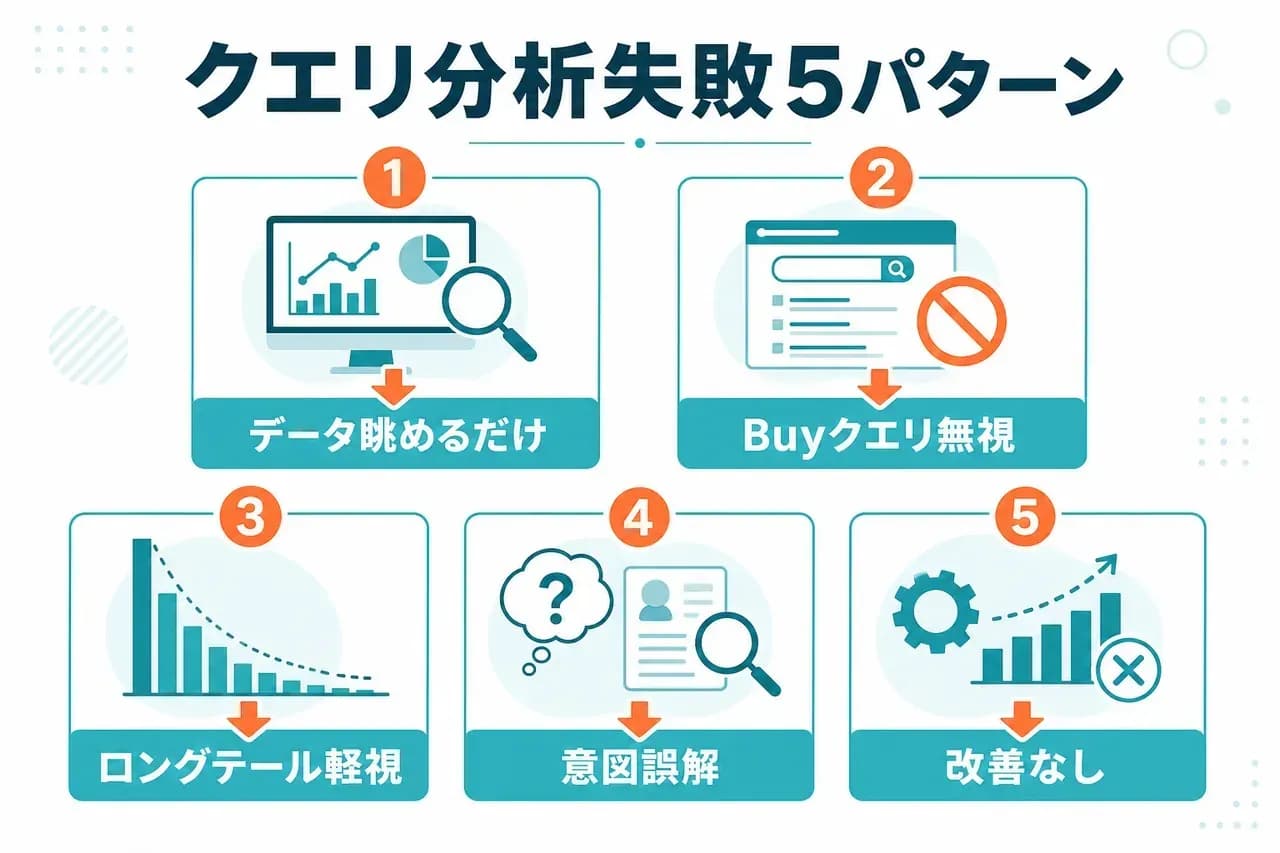 失敗5パターン