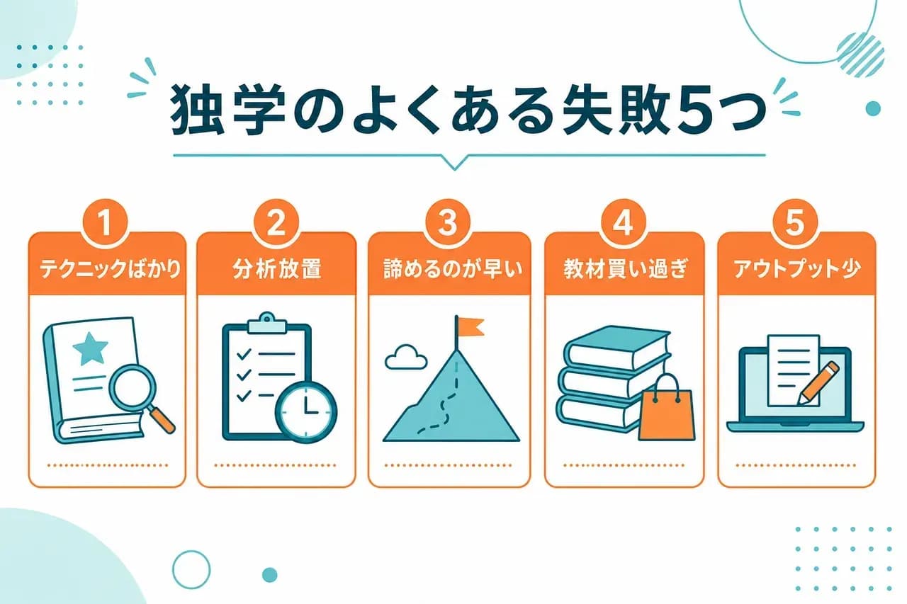 よくある失敗