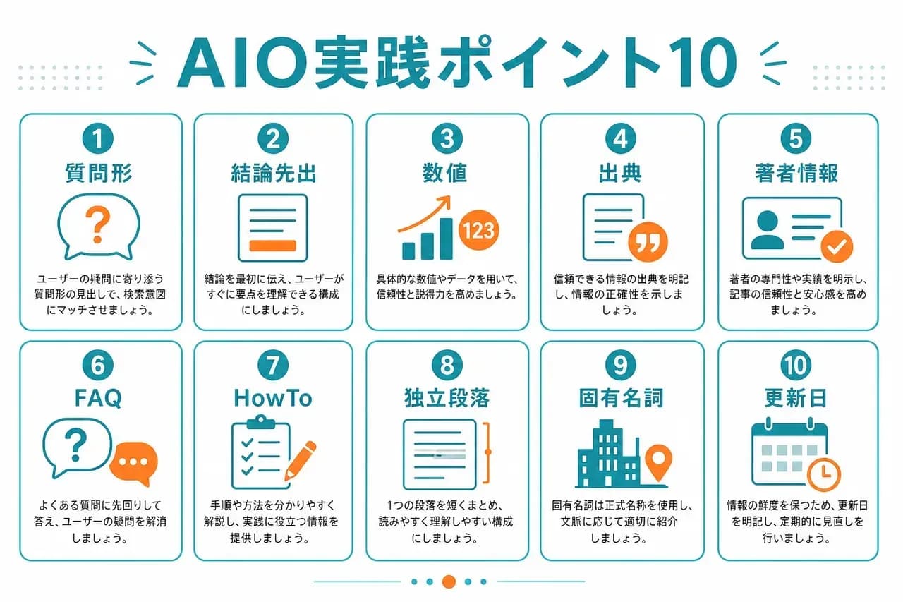 実践ポイント10