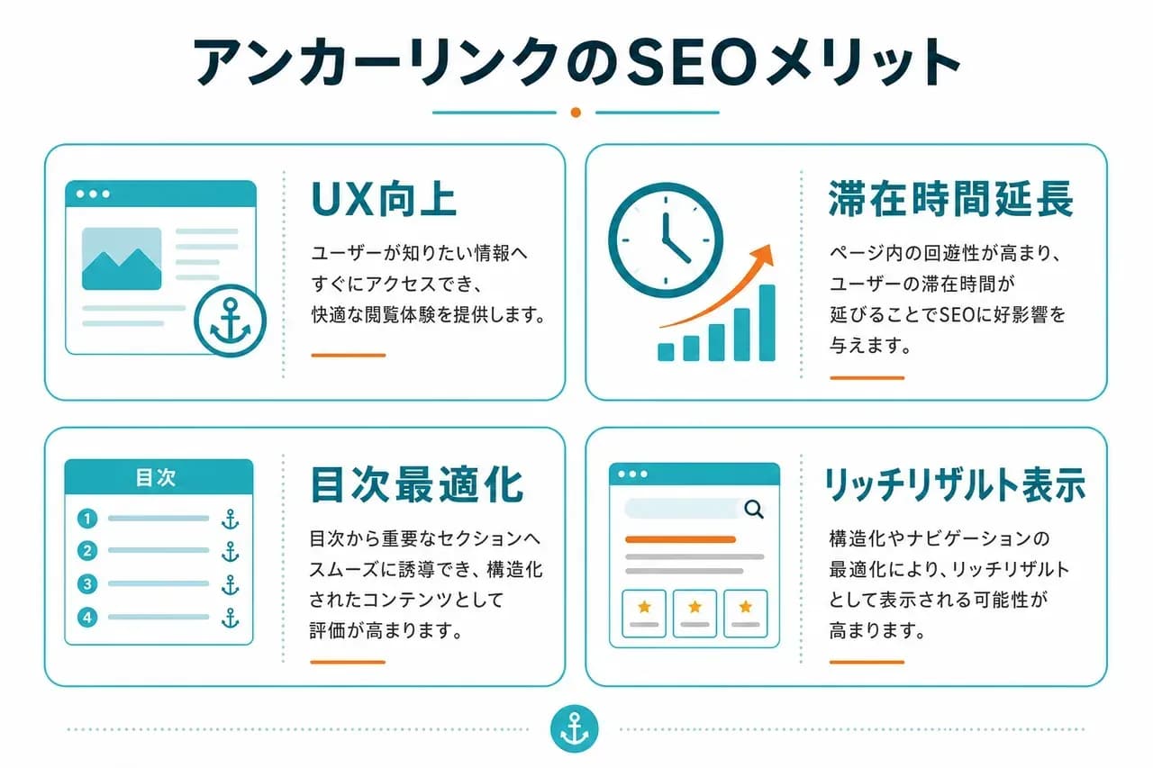 SEOメリット