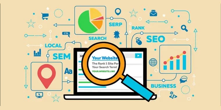 検索・SEO・SERP・ランクなどの用語とアイコンに囲まれた「Your Website」の検索結果イメージイラスト