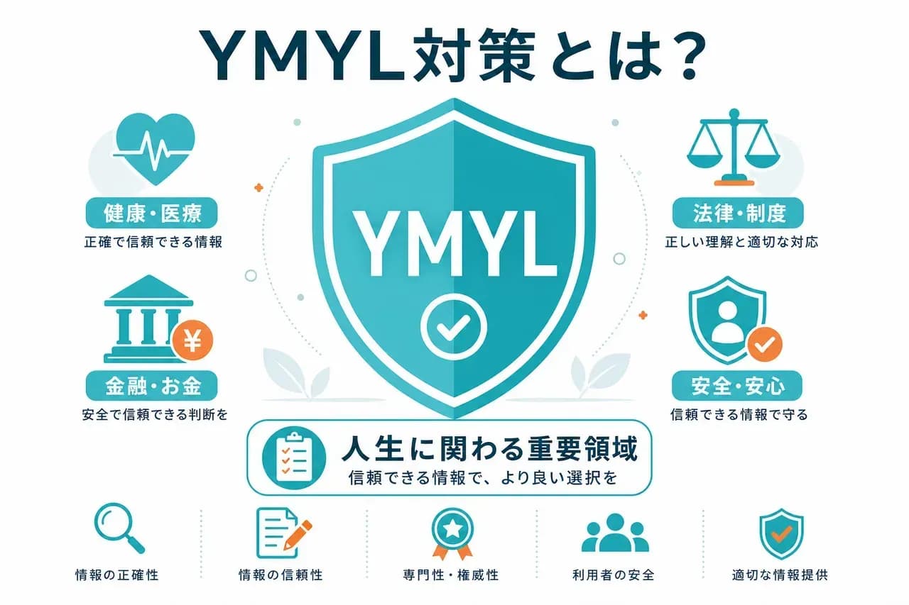 YMYL対策とは