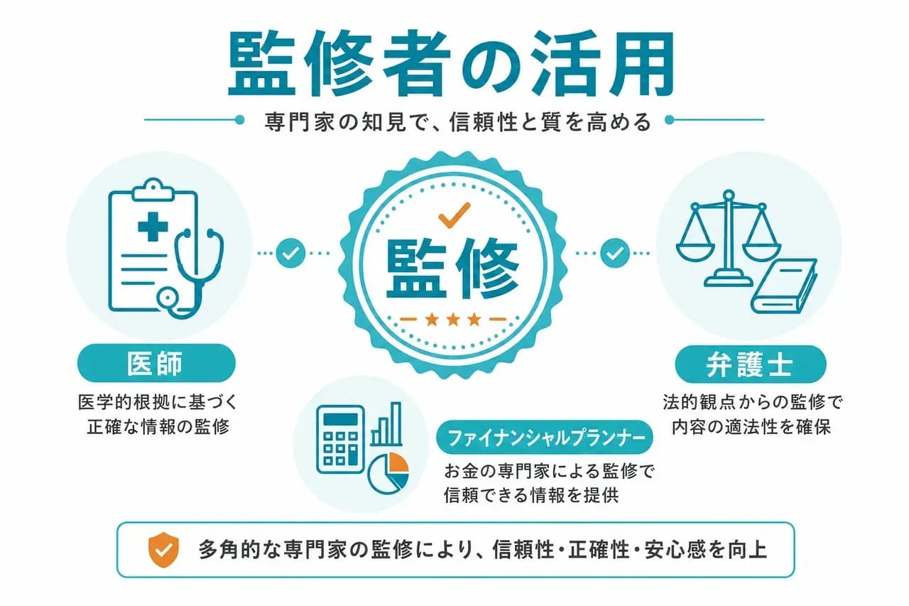 監修者の活用