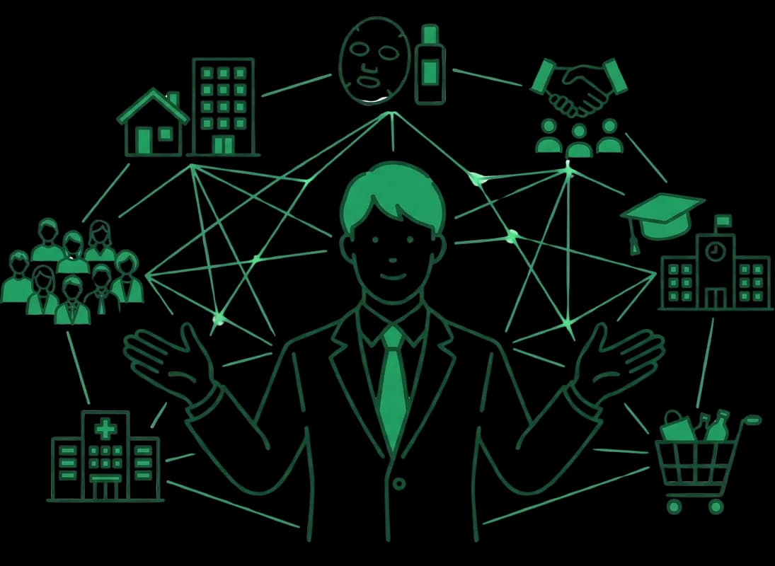 幅広い業界実績と高い継続率