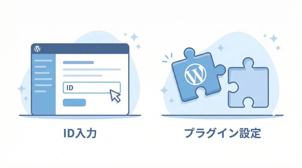 【方法2】WordPress(ワードプレス)で設置する手順.jpg