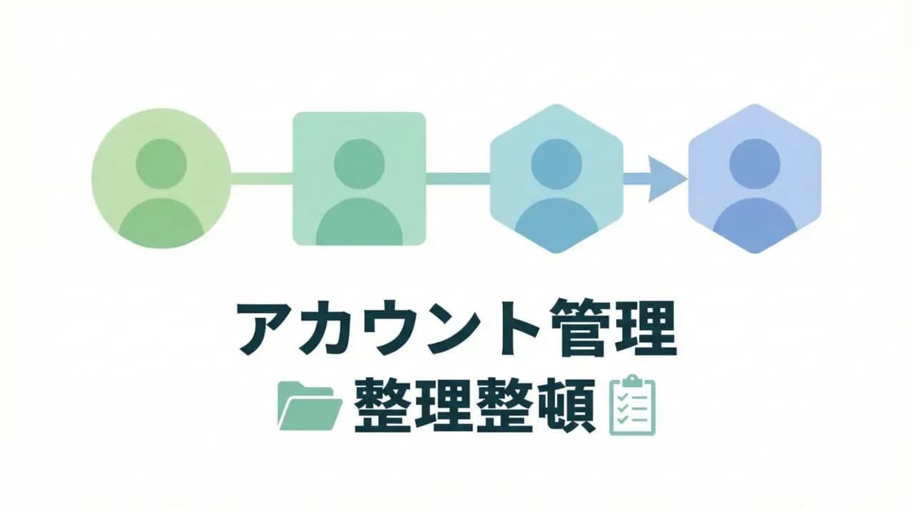 複数アカウントの切り替えとログアウトの方法.jpg
