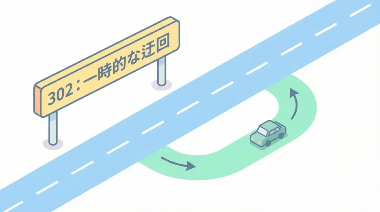 302リダイレクト302転送とは?一時的なURL変更の意味.jpg