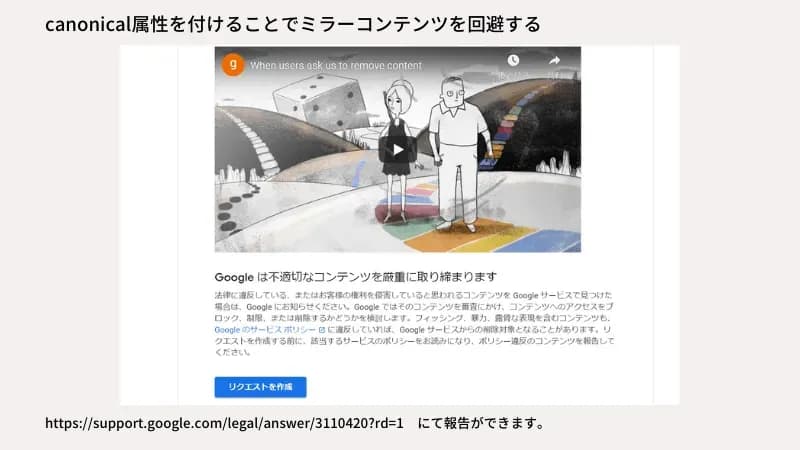 ミラーコンテンツ取り締まりの説明画像