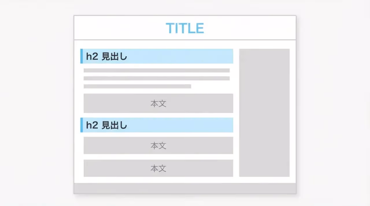 h2タグとは?Webライティングにおける基礎知識.jpg