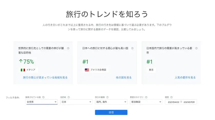 「Travel Insights with Google」の「旅行のトレンドを知ろう」画面で、旅行先としての需要の伸びや関心の高い国のデータを表示した画面