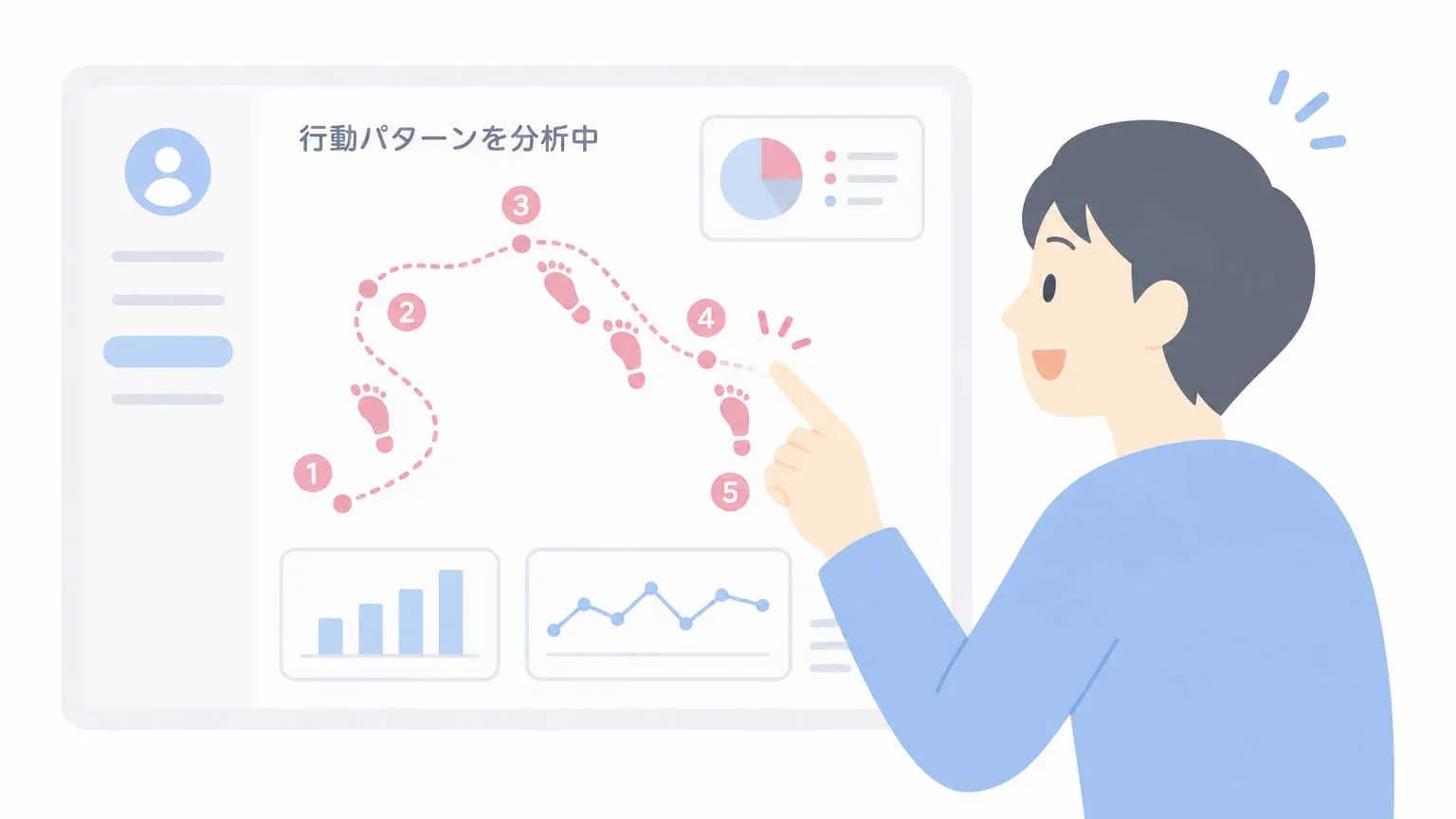 AI流入ユーザーの特徴と行動傾向の読み方