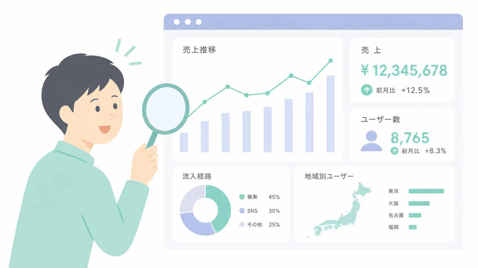 リライト後に効果が出ないときの対処法