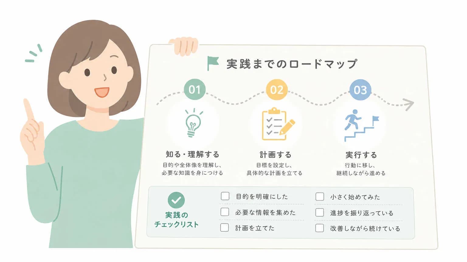 実践ステップ|2軸マトリクスを使った優先順位づけの手順