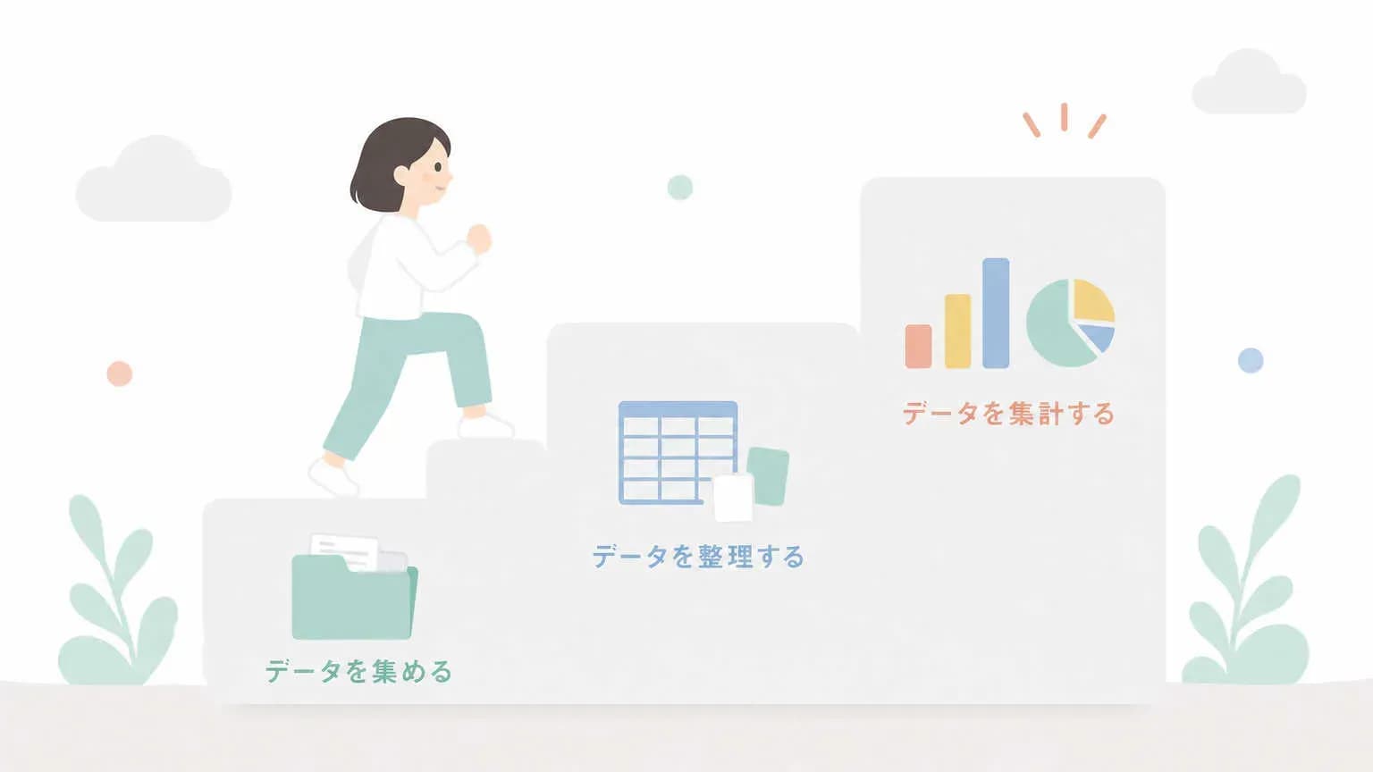 AIOダッシュボードの作り方・手順