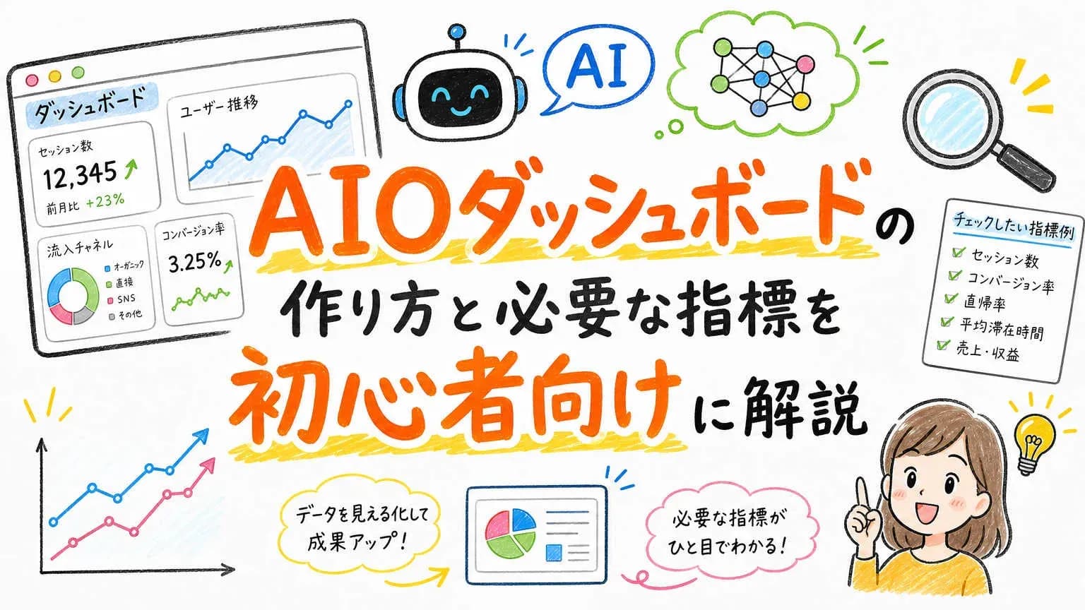 AIOダッシュボードの作り方と必要な指標を初心者向けに解説