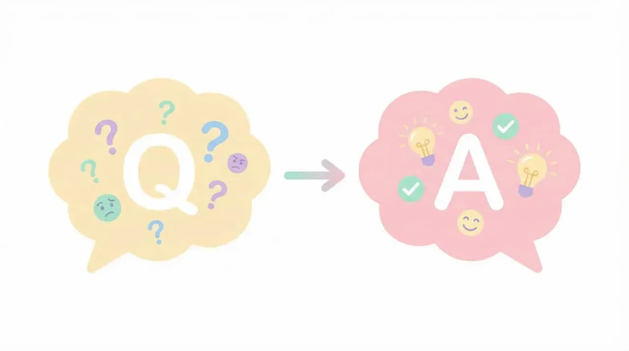 疑問符に囲まれた「Q」の吹き出しが、電球とチェックマークに囲まれた「A」の吹き出しに変わるイラスト