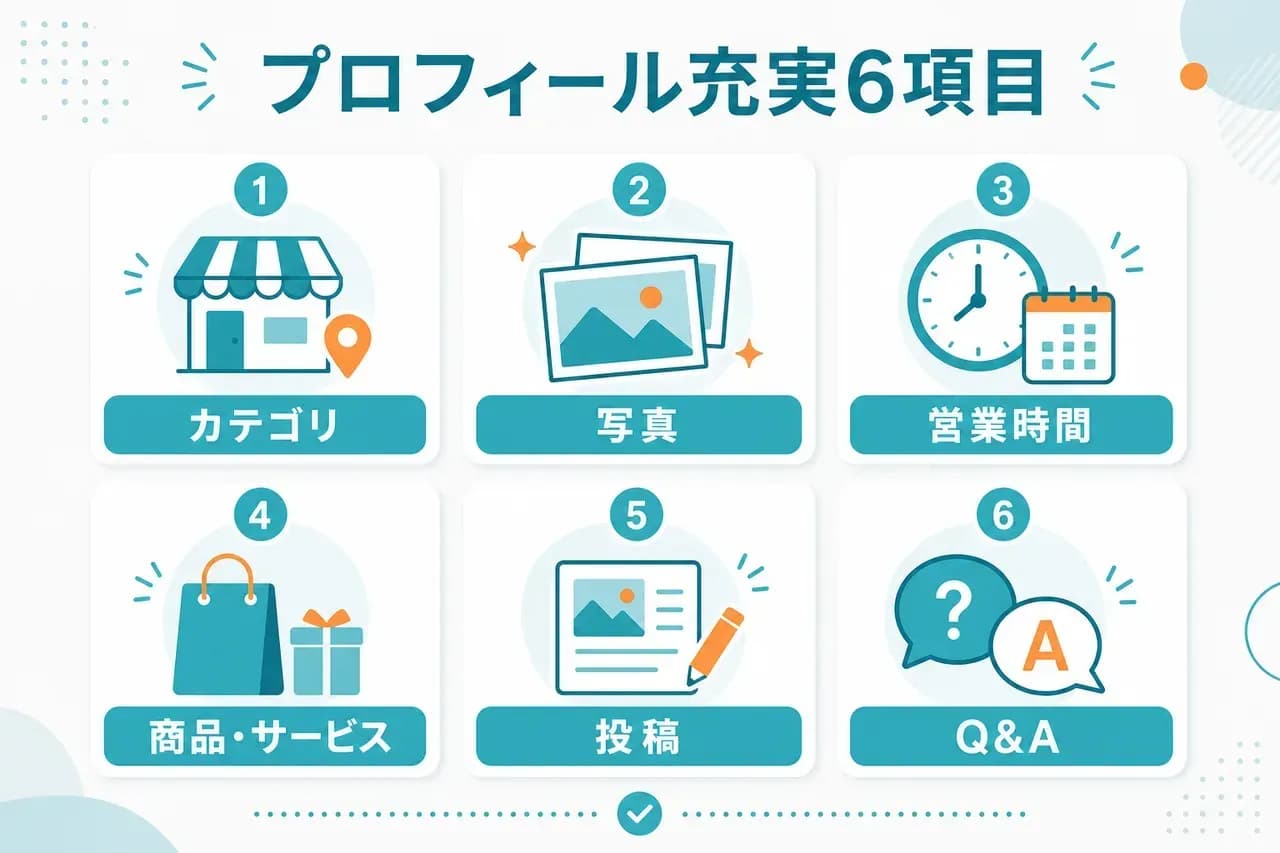 プロフィール充実化