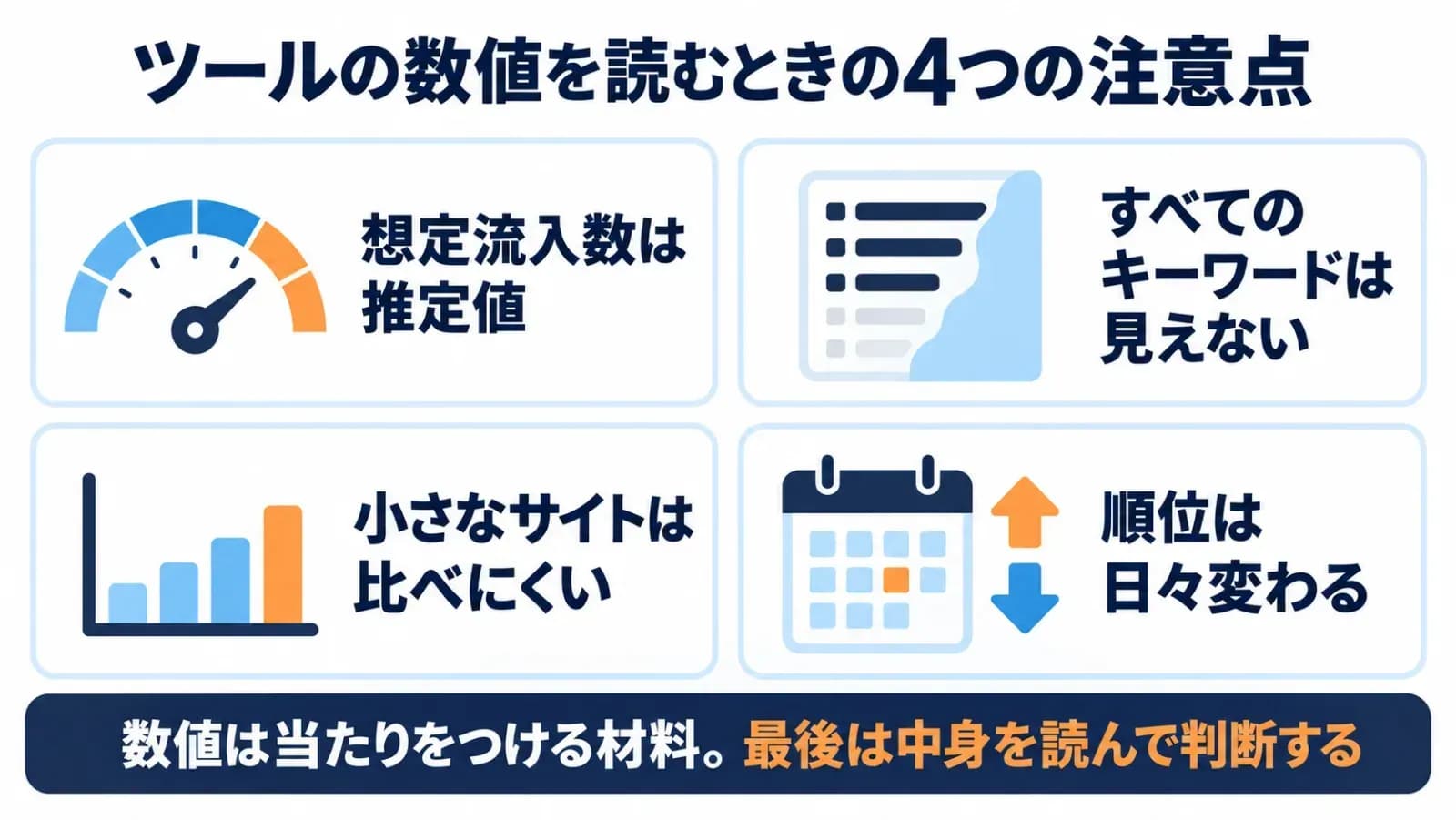 ツールの数値を読むときの4つの注意点