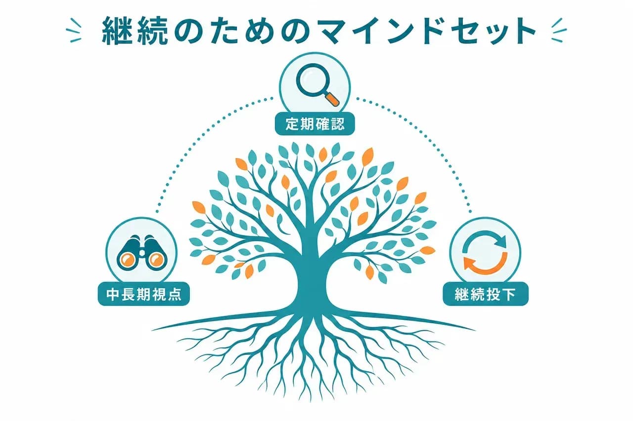 SEO継続のための正しいマインドセット