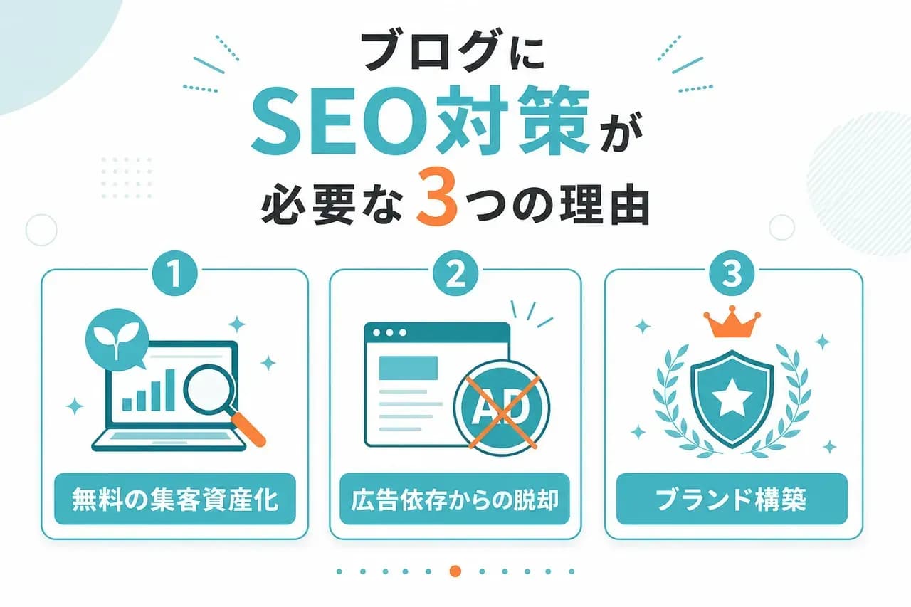 ブログにSEO対策が必要な理由