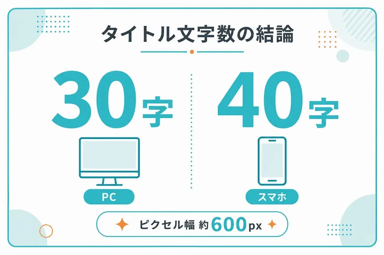 タイトル文字数の結論