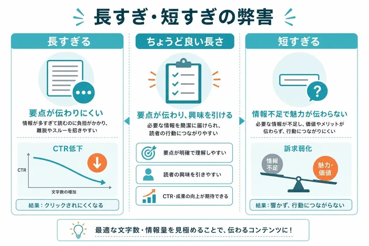 長すぎ・短すぎの弊害