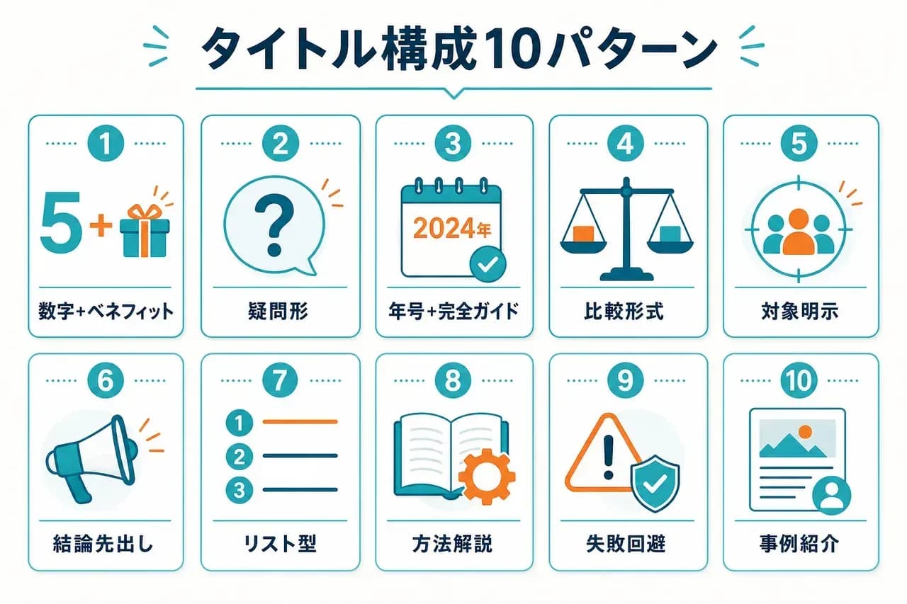 タイトル構成10パターン