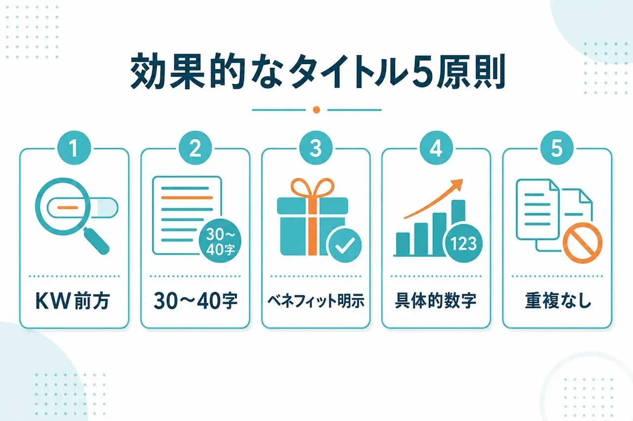 書き方5原則