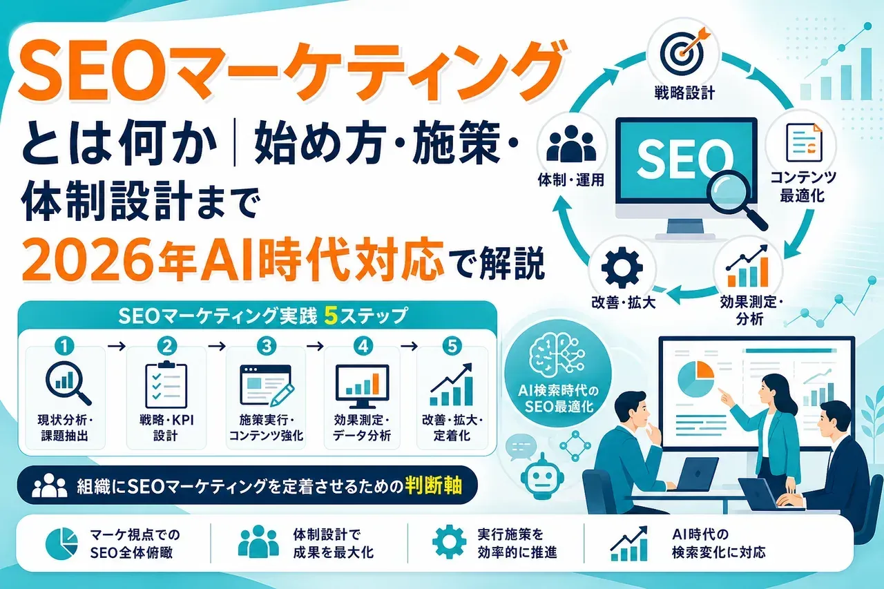 SEOマーケティングとは何か