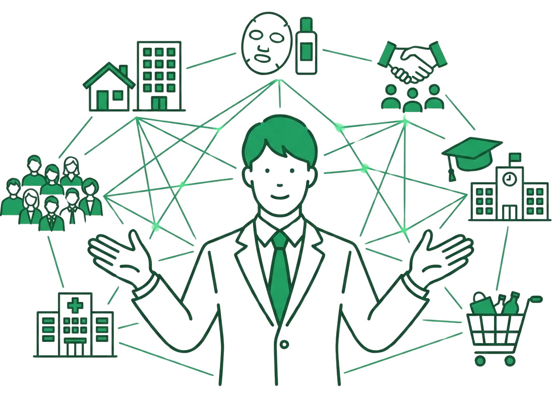 幅広い業界実績と高い継続率