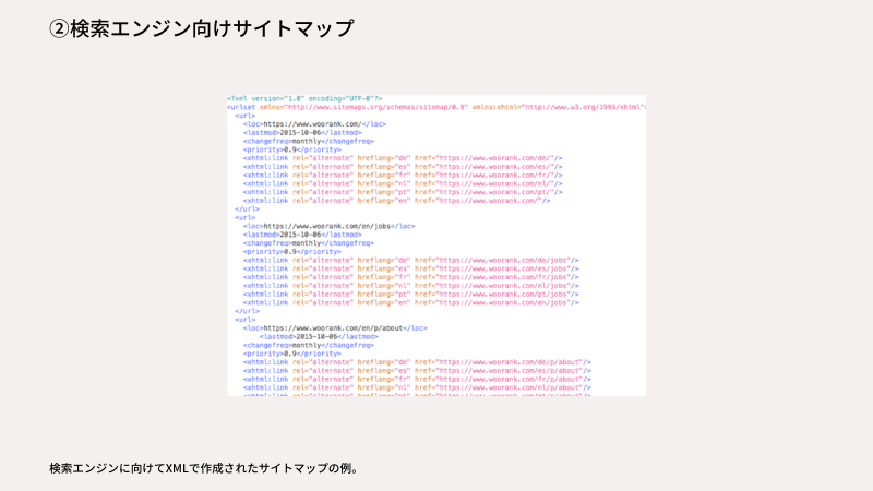 検索エンジン向けサイトマップの説明画像