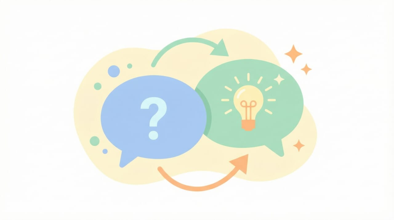 コンバージョンとは わかりやすくについてよくある質問