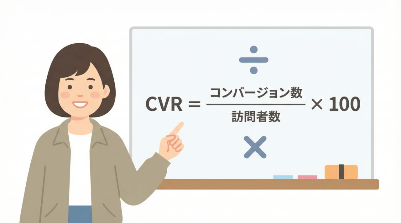 CVR（コンバージョン率）の基本計算式と求め方