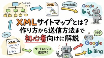 XML