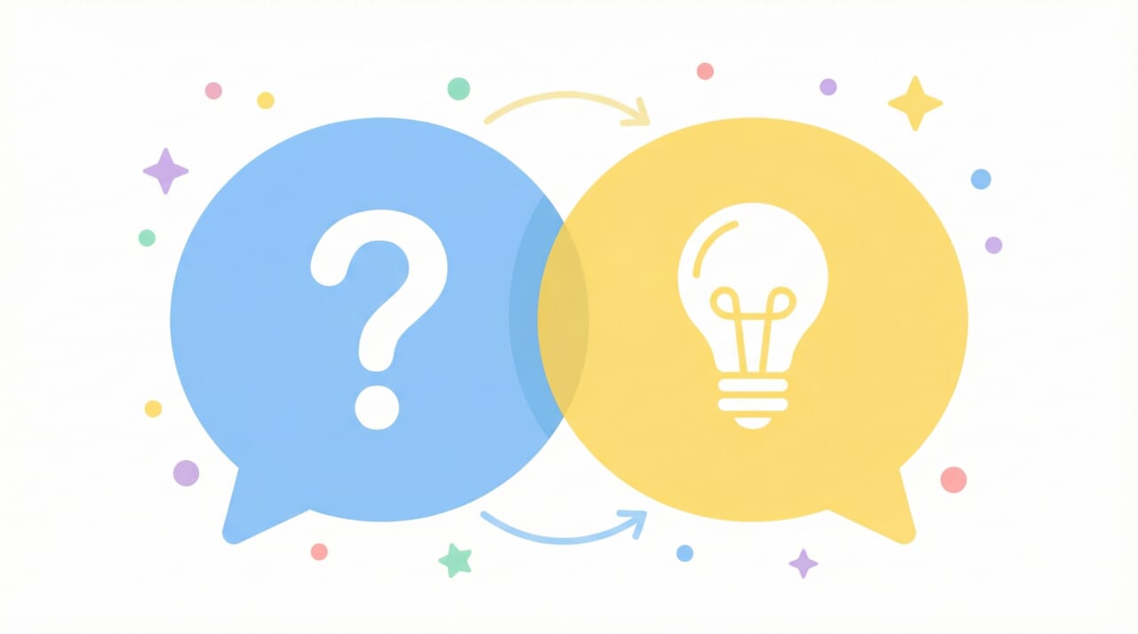 google analytics4についてよくある質問