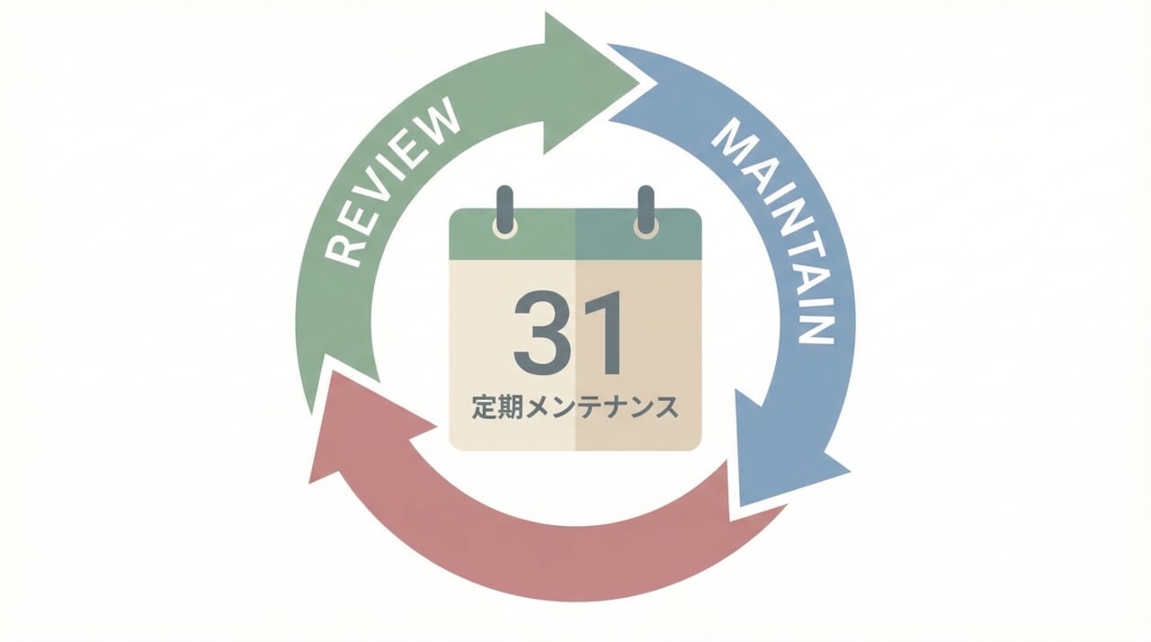 運用開始後のカテゴリ整理と見直しのタイミング