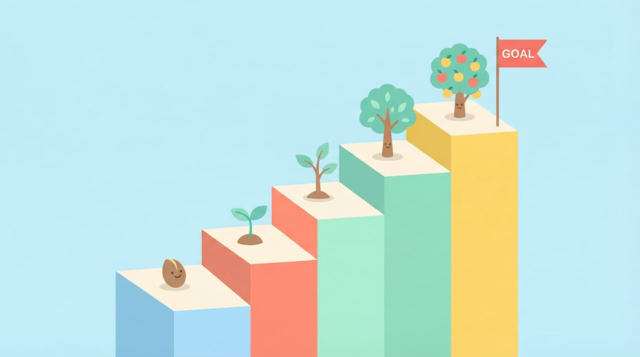 初心者でも失敗しないキーワード選定の5ステップ