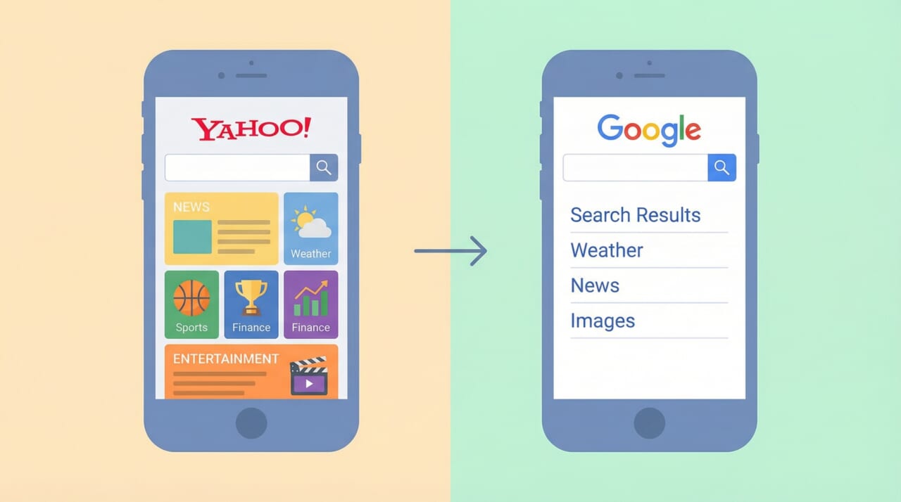 Yahoo検索とGoogle検索の決定的な3つの違い 1