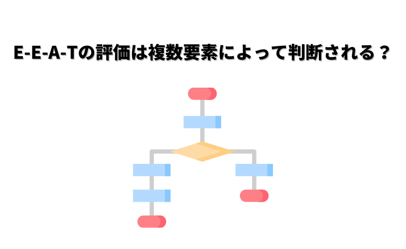 E-E-A-Tの評価は複数要素によって判断される？