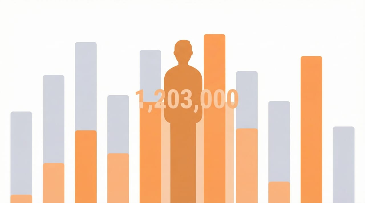 サイト運営でユニークユーザー数を重視すべき理由