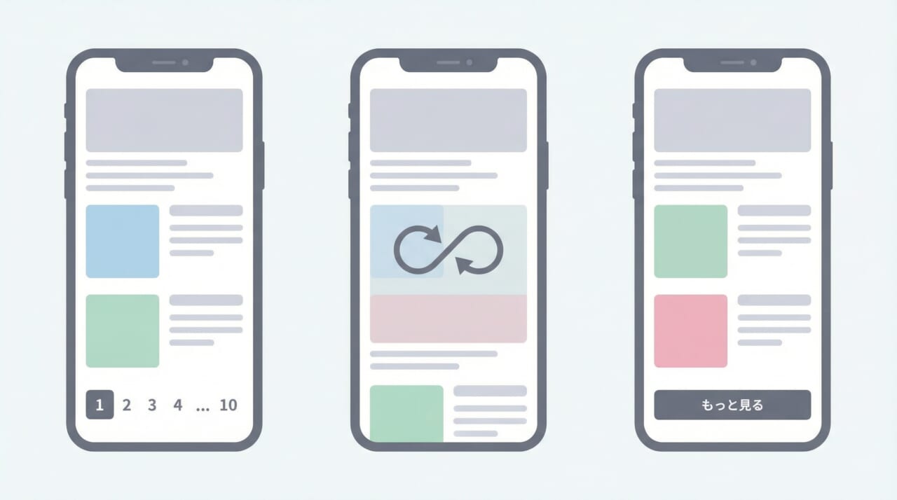 ページネーションと「無限スクロール」「もっと見る」の違い
