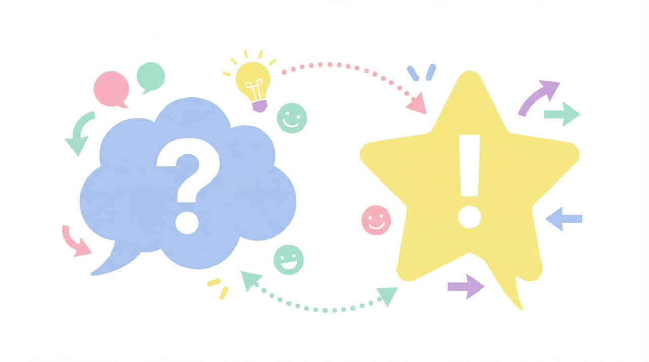 Webマーケティングとはについてよくある質問