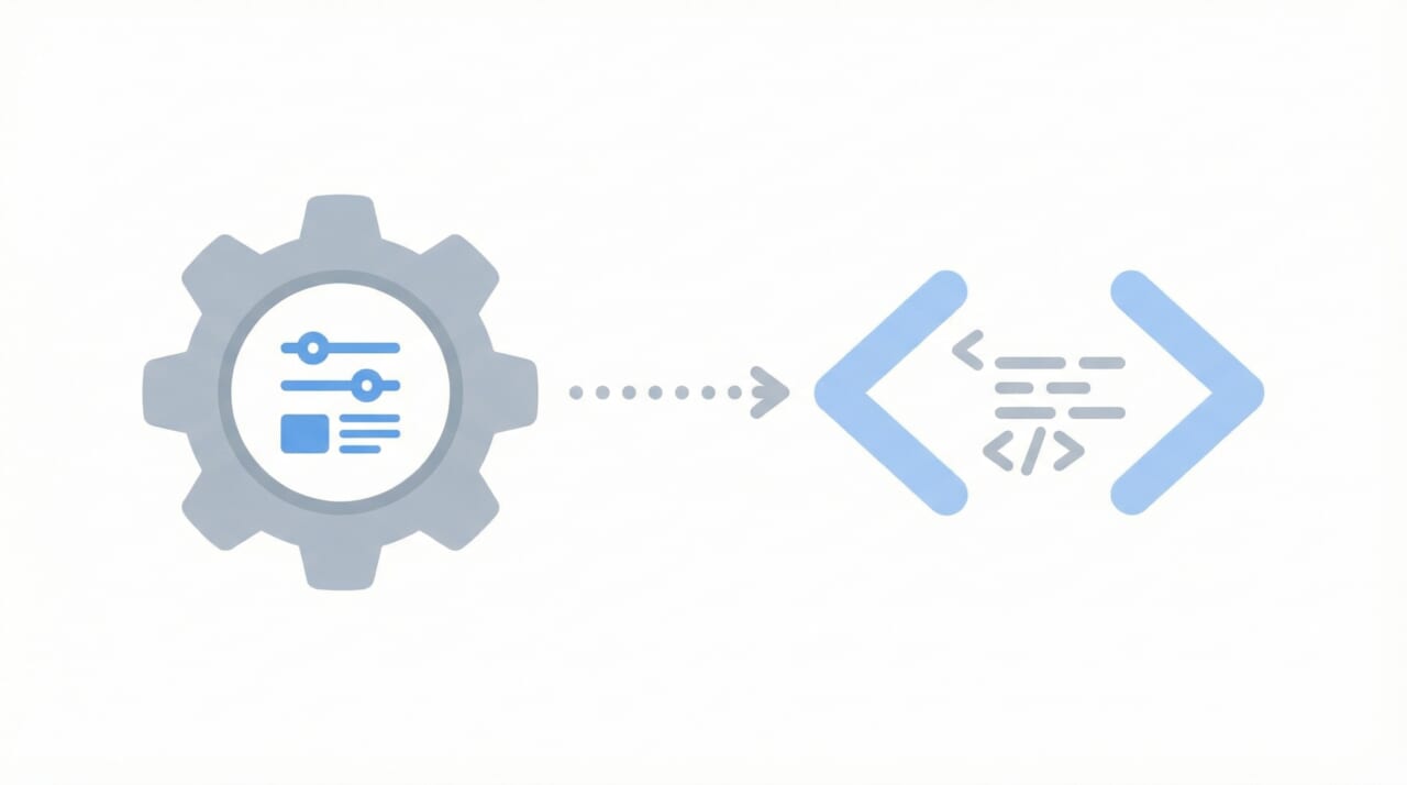 ツール別に見るalt属性の設定手順