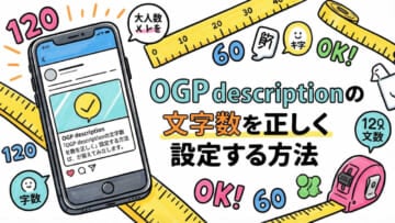OGP description